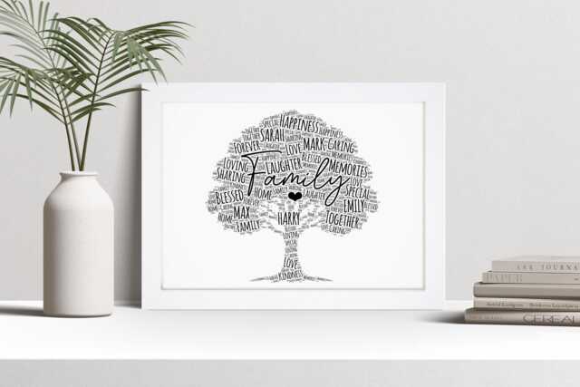 Personalised Family Tree Word Art Print, Custom Gift - image 1