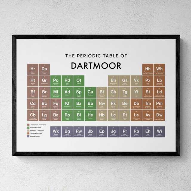 Dartmoor Periodic Table Print, Poster Wall Art, Tourism Gifts - image 1