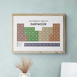 Dartmoor Periodic Table Print, Poster Wall Art, Tourism Gifts - thumbnail 2