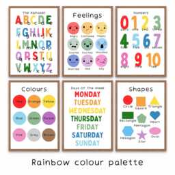 Kids Educational Set Of Posters - Children's Wall Art Alphabet Numbers 123 Feelings Playroom Decor Bedroom Nursery Prints 6 - thumbnail 3