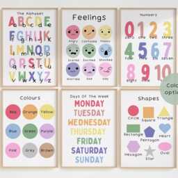 Kids Educational Set Of Posters - Children's Wall Art Alphabet Numbers 123 Feelings Playroom Decor Bedroom Nursery Prints 6 - thumbnail 2