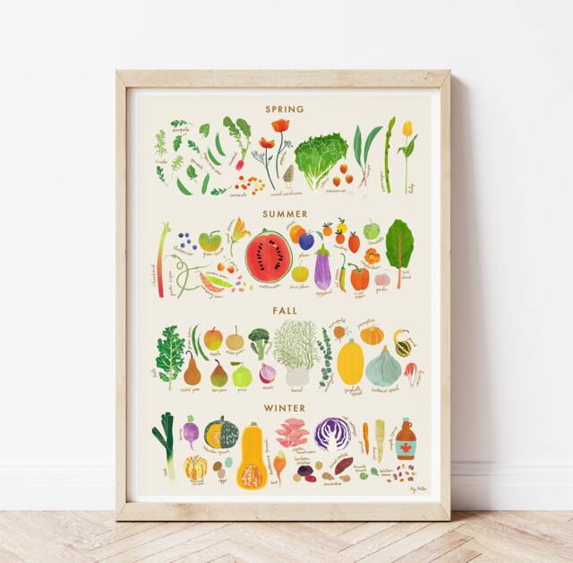Seasonal Guide To Produce - Illustrated Foodie Gift, Framed Or Unframed - image 1