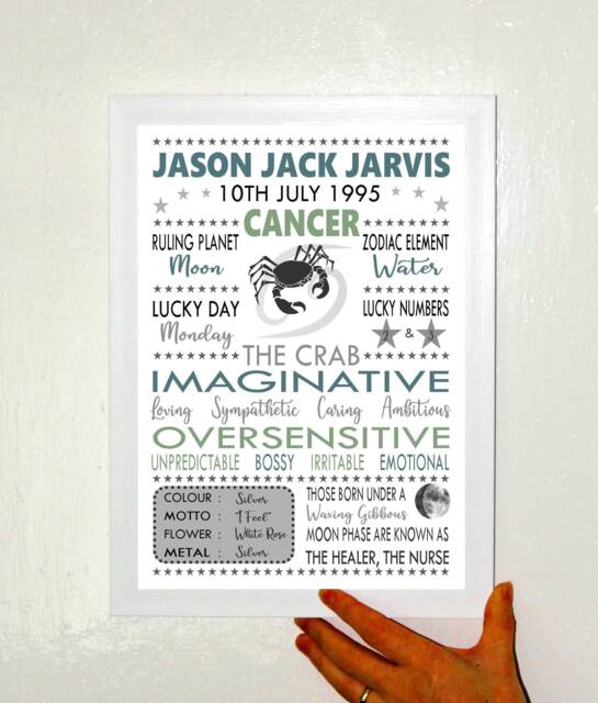 Personalised Cancer Zodiac Print Horoscope Birthday Gift - image 1