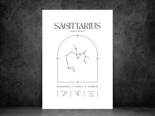 Sagittarius Zodiac Print - Minimalist Astrology Poster Horoscope Wall Art Star Sign Decor Gift A5 A4 A3 Framed Or Unframed - image 1