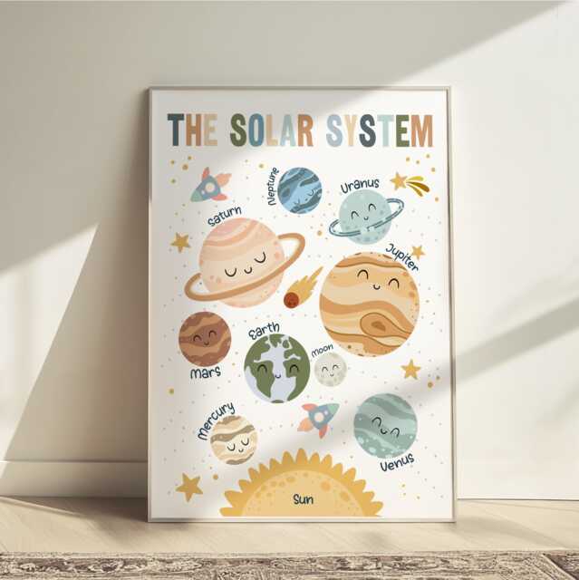 Solar System Chart in Blue & Green, Unframed Space Print, Classroom Decor, Educational Montessori Playroom Prints - image 1