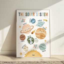 Solar System Chart in Blue & Green, Unframed Space Print, Classroom Decor, Educational Montessori Playroom Prints - thumbnail 1
