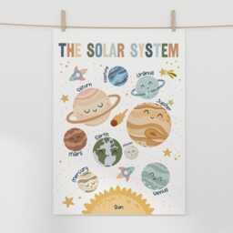Solar System Chart in Blue & Green, Unframed Space Print, Classroom Decor, Educational Montessori Playroom Prints - thumbnail 3