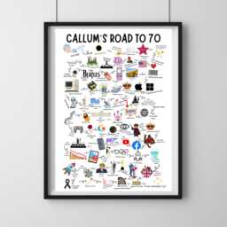 70Th Birthday Gift Born in 1956 The Road To 70 UK History Milestone A4 A3 Print Years Print - thumbnail 2