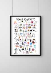 70Th Birthday Gift Born in 1956 The Road To 70 UK History Milestone A4 A3 Print Years Print - thumbnail 1