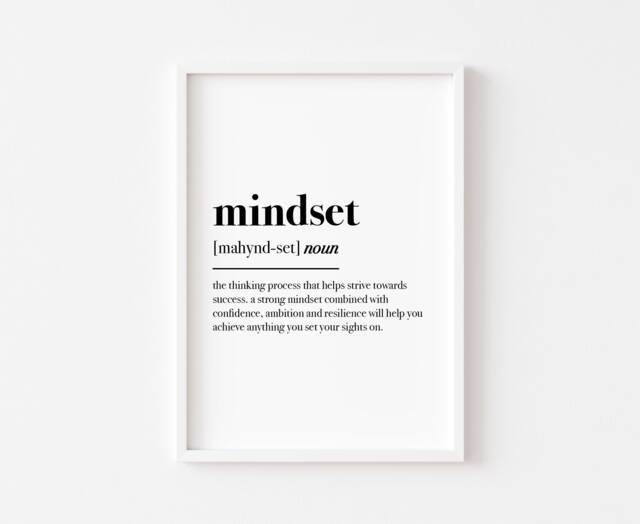 Home Office Print - Mindset Definition Motivational Prints Wall Decor Bedroom Art