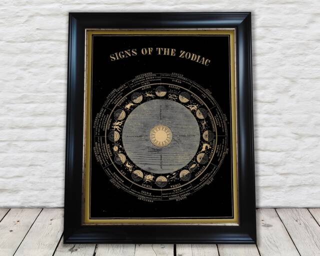 Signs Of The Zodiac Reproduction Print By Asa Smith 1855 Astrology - Exceptional Quality 230Gsm Framed Unframed Free Standard Delivery - image 1