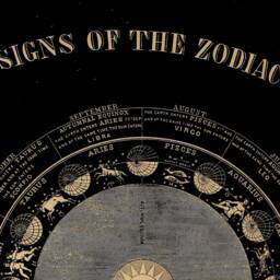 Signs Of The Zodiac Reproduction Print By Asa Smith 1855 Astrology - Exceptional Quality 230Gsm Framed Unframed Free Standard Delivery - thumbnail 2
