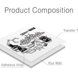 Product Design Vinyl Wall Decal Modern Office Decor - thumbnail 4