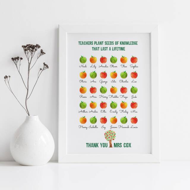 Personalised Teacher Gift Poster/End Of Year Class Bespoke Appreciation Gift 2021 Thank You Apple - image 1