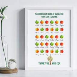 Personalised Teacher Gift Poster/End Of Year Class Bespoke Appreciation Gift 2021 Thank You Apple - thumbnail 2