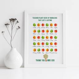 Personalised Teacher Gift Poster/End Of Year Class Bespoke Appreciation Gift 2021 Thank You Apple - thumbnail 1