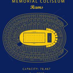 Los Angeles Rams, Memorial Coliseum, Rams Stadium, La Wall Art, Print, Poster, Rams Football - thumbnail 2