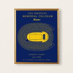 Los Angeles Rams, Memorial Coliseum, Rams Stadium, La Wall Art, Print, Poster, Rams Football - thumbnail 3