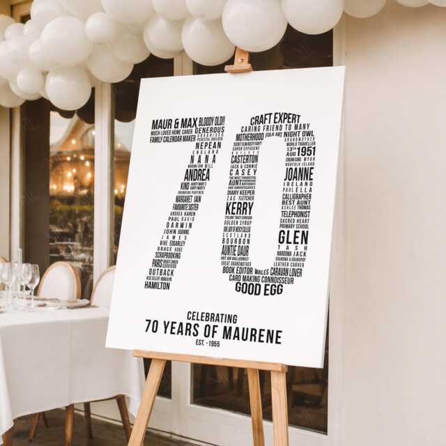 70Th Birthday Gift - Personalized Life Story Number 70 Word Art Print - image 1