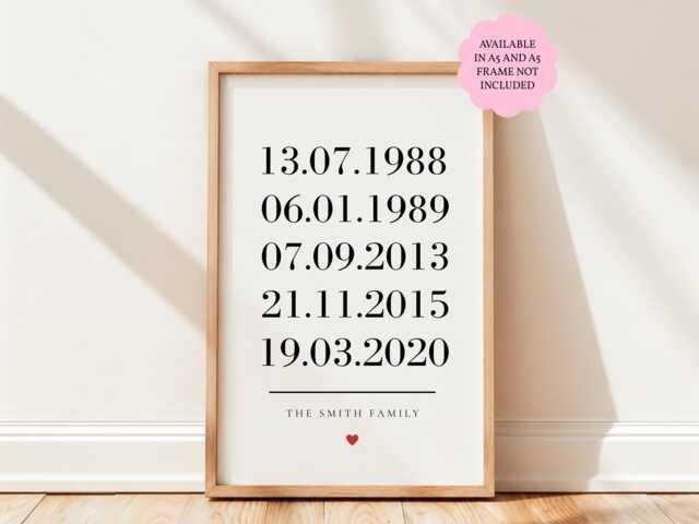 Personalised Family Print, Custom Names & Dates Wall Art Gift, Keepsake, A4 A5 Glossy Finish - image 1