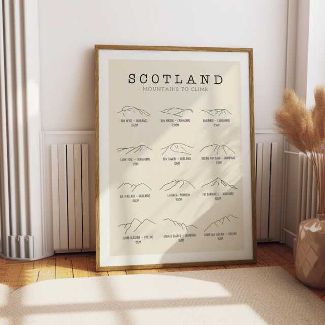 Scottish Mountain Line Art Print Hand-Illustrated, Free Personalisation - image 1