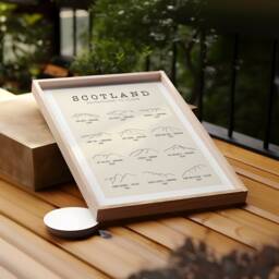 Scottish Mountain Line Art Print Hand-Illustrated, Free Personalisation - thumbnail 2