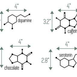 Chemical Structure Wall Decals - Unique Vinyl Decal Set, Gold Decals, Silver Modern Decor Great For Gifts & More - thumbnail 2