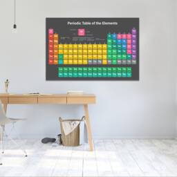Periodic Table Of Elements Wall Art Canvas Prints Framed On Bars Art, Hangings , Home D??cor, Mounted Print Ready To Hang - thumbnail 3