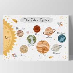 Colourful Solar System Print, Space Print, Educational Poster, Boy Nursery Decor, Playroom Prints, Kids Wall Art - thumbnail 3