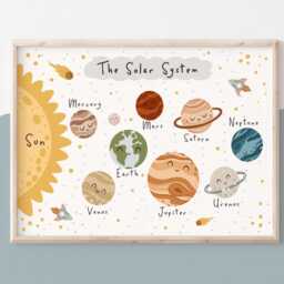 Colourful Solar System Print, Space Print, Educational Poster, Boy Nursery Decor, Playroom Prints, Kids Wall Art - thumbnail 2