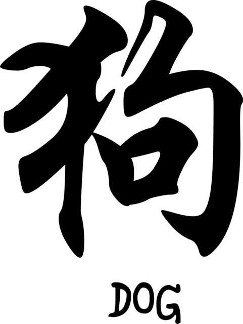 Chinese Zodiac Dog Symbol Printable Wall Art
