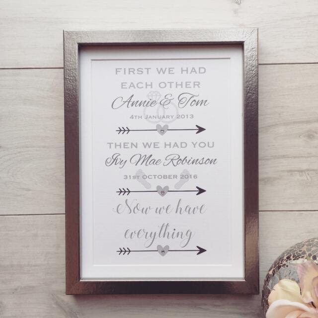 Family Quote Print, Quotes, Newborn New Addition Gift, First We Had You Quote, Wall Art, Parent Gift - image 1