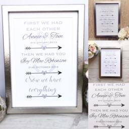 Family Quote Print, Quotes, Newborn New Addition Gift, First We Had You Quote, Wall Art, Parent Gift - thumbnail 3