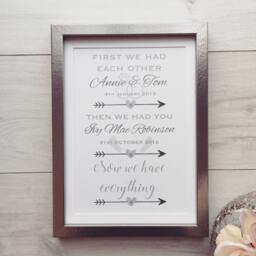 Family Quote Print, Quotes, Newborn New Addition Gift, First We Had You Quote, Wall Art, Parent Gift - thumbnail 1