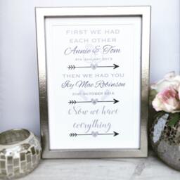 Family Quote Print, Quotes, Newborn New Addition Gift, First We Had You Quote, Wall Art, Parent Gift - thumbnail 2