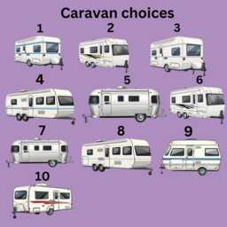 Personalized Caravan Metal Keyring Custom Text, Campervan Gift - thumbnail 3