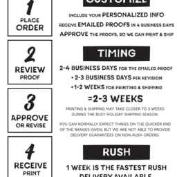 Navy Birth Stats Sign - Personalized Baby Nursery Wall Art - thumbnail 4