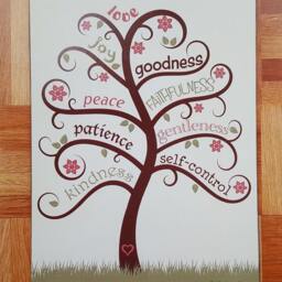 Bible Verse Art, The Fruit Of The Spirit, Wood Sign, Wall Hanging, Galatians 522-23, Colour Print On Wood Decoupage - thumbnail 3