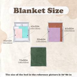 Personalized Blanket With Name, Minky For Baby Adults Friends Wife Bridesmaids Pets, Multi Size Color Monogram Blanket, Gift Kids - thumbnail 2