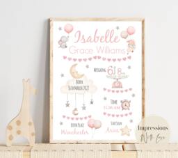 Personalised New Baby Girl Gift, Birth Details Print, States, Nursery Decor, Name Keepsake, Newborn Baby Gifts, Christening - thumbnail 1