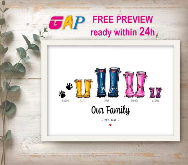Personalised Family Portrait Welly Boot Print Custom New Home Decor #1 - image 1