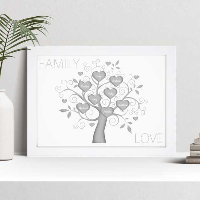 Personalised Family Tree Print, Custom Wall Art, Birthday Gift For Mum Dad - image 1