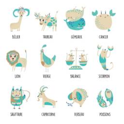 Customizable Astro Poster With Astrological Sign & First Name, To Decorate The Children's Room. Ideal Birth Birthday Gift - thumbnail 3