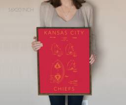 Kansas City Chiefs Poster. Football Patent Prints. Sports Art. Print. Gift For Fan Vintage Art - thumbnail 1