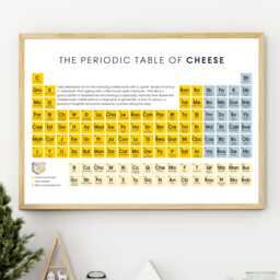 Funny Cheese Kitchen Home Decor Wall Art Gift - A4 Periodic Table Lover Print Birthday, Housewarming, Christmas For Him Or Her - thumbnail 1