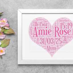 Personalized Godparents Word Art Print, Custom Godparent Gift, Christening Godmother Godfather Keepsake - thumbnail 2