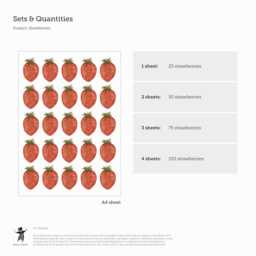 Strawberries Fabric Wall Stickers - Removable & Reusable - thumbnail 3