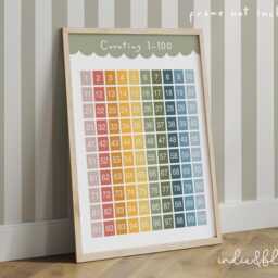 Counting 1-100 Print, Numbers Educational Learning Poster, Classroom Decor, Education Montessori Neutral Playroom Prints - thumbnail 2