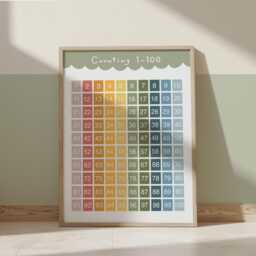 Counting 1-100 Print, Numbers Educational Learning Poster, Classroom Decor, Education Montessori Neutral Playroom Prints - thumbnail 1