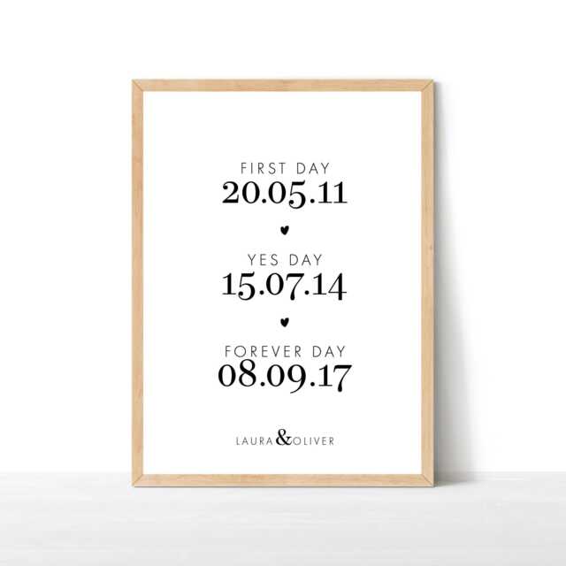 Couple's Date Print, Wedding Gift, Love Story Art Engagement Couple Memorable Print - image 1